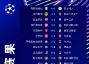 九游娱乐官方平台-欧预赛淘汰赛名单亮相，强队跻身前列的简单介绍